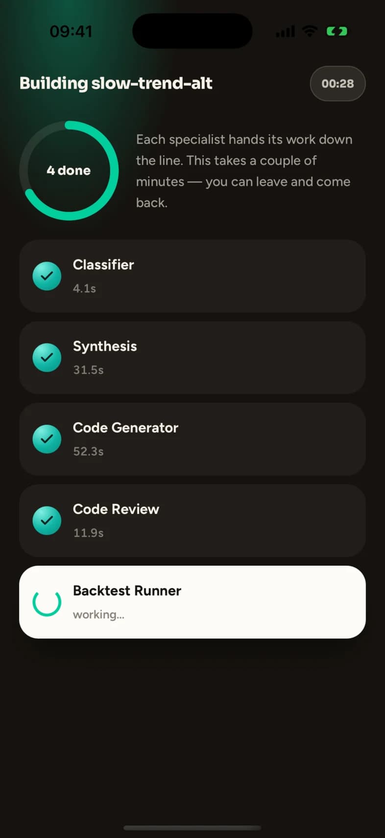 Build pipeline: Code Review done, Backtest Runner working.